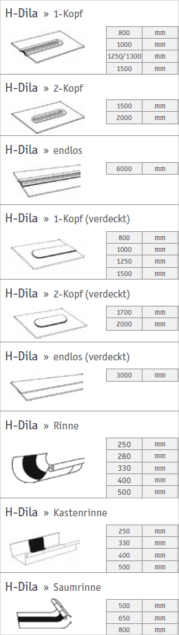 H-Dila Produkte